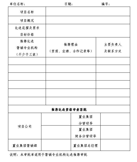 知名房地产集团营销管理手册-营销专业机构推荐审批表