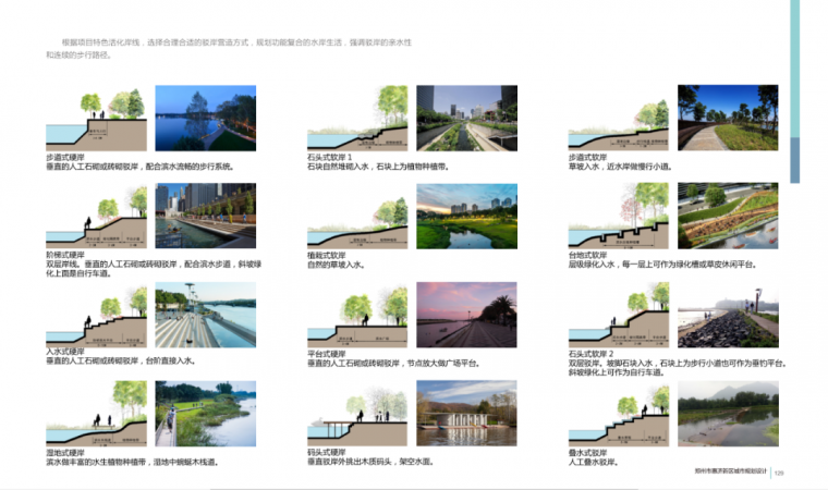 你觉得滨水景观，如何设计更高级？附资料-景观设计-筑龙园林景观论坛