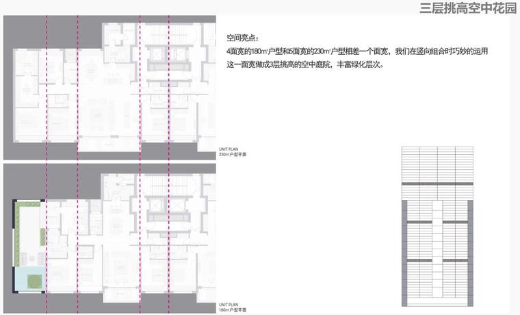 知名企业现代风超高层住宅建筑方案设计-三层挑高空中花园