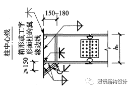 梁加腋标注方法图解图片