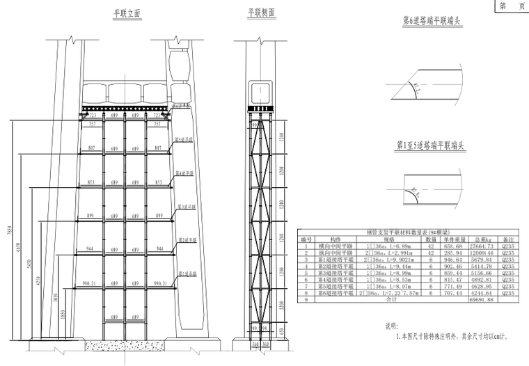 高速公路横资料下载-[贵州]高速公路大桥下横梁支架及横撑设计图