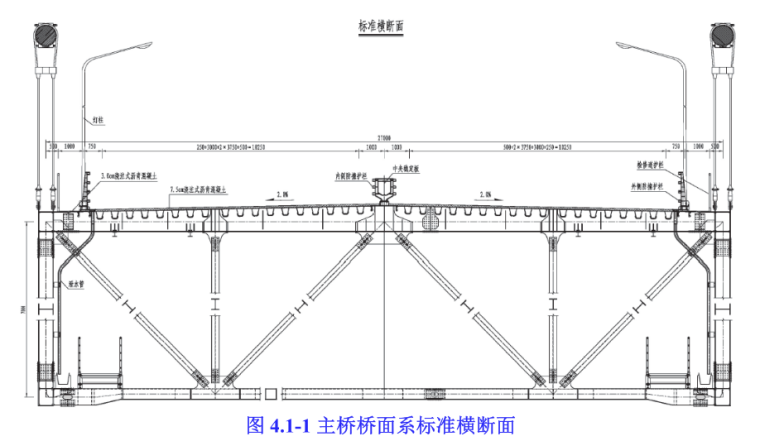 附属设施设计说明资料下载-[贵州]高速公路桥上部结构附属设施安装方案
