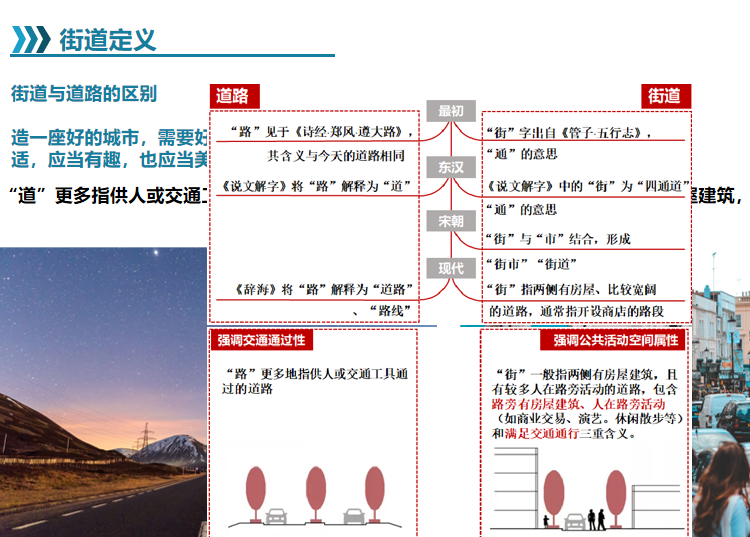 规划视角的城市资料下载-城市更新视角下的完整街道塑造讲义2019