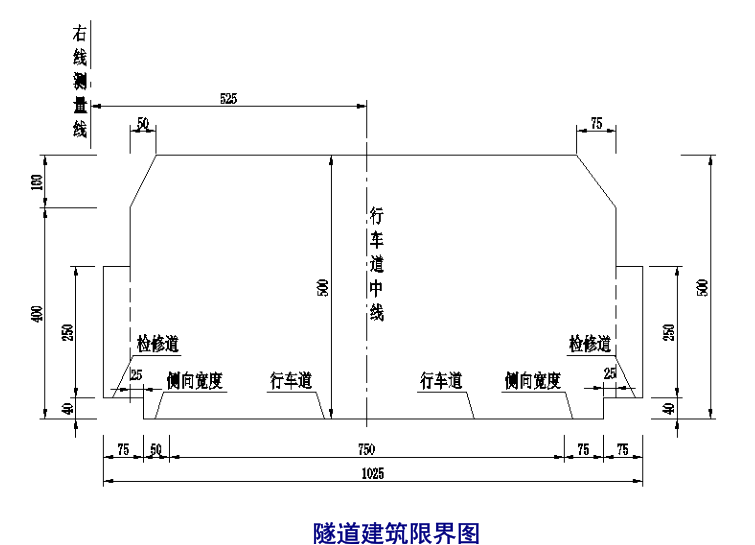 山区高速施工图资料下载-[四川]80km/h双向四车道高速公路隧道施工图