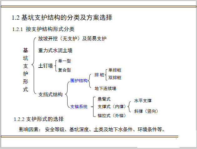 深基坑支护设计计算监测施工讲义ppt(172页)-基坑支护结构的分类及方案选择