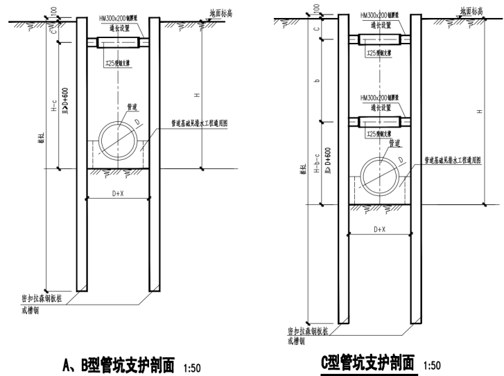 深基坑污水管移位施工方案资料下载-[广州]污水管网深基坑开挖专项施工方案