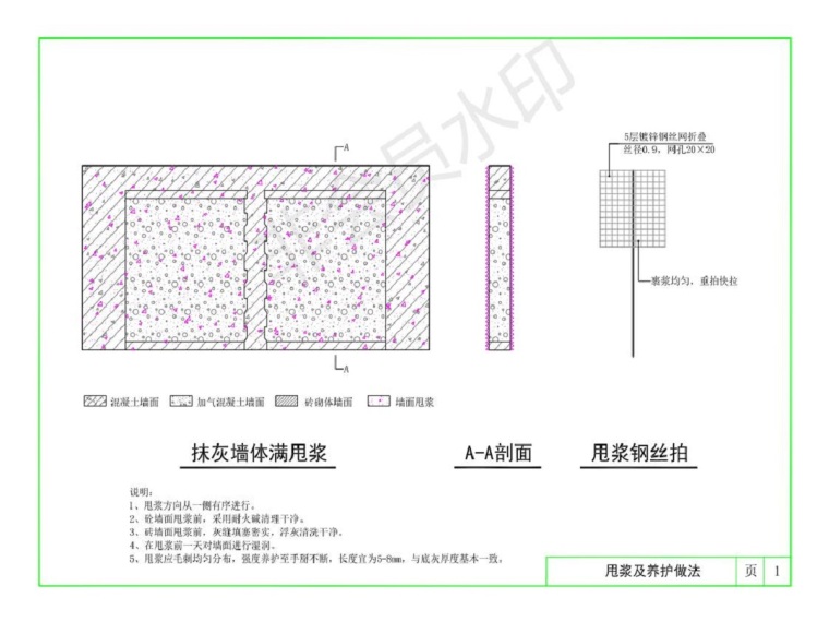 工艺标准化手册钢筋工程资料下载-大家都在看！技术质量工艺标准化手册（二）