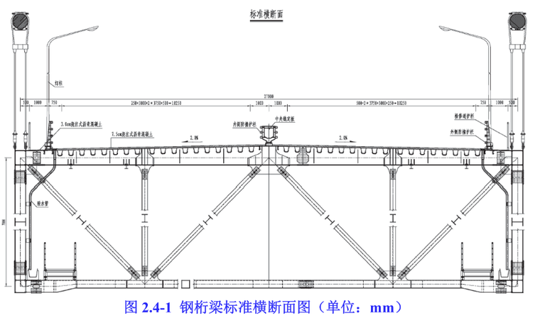 钢桁梁专项施工方案资料下载-[贵州]高速公路大桥上部结构钢桁梁吊装方案