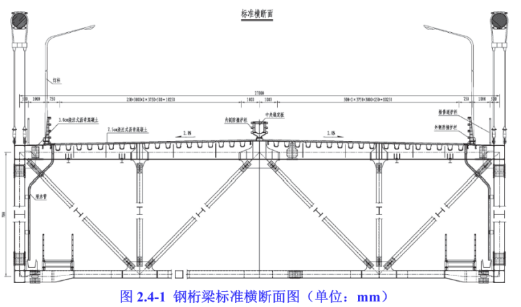 拱桥钢混组合梁施工资料下载-[贵州]高速公路大桥上部结构钢桁梁吊装方案