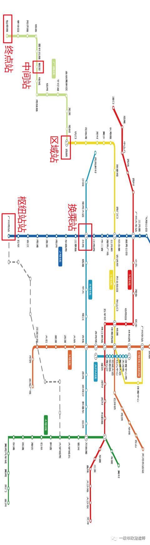 地铁车站内部结构计算书资料下载-地铁车站结构与施工方法