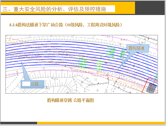 盾构施工重大风险源清单资料下载-广州地铁重大风险分析与评估汇报（58页）