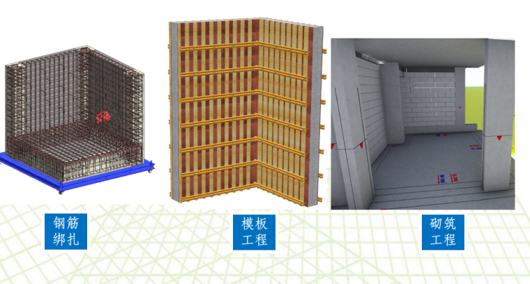 杭州中学项目BIM技术应用汇报(含体育馆等)-BIM施工样板