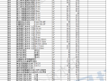 北京2020年5月建筑工程信息价