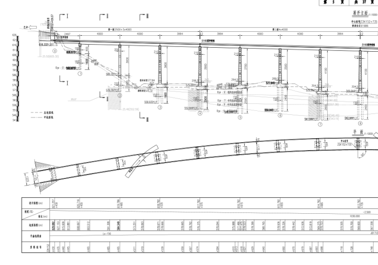 高速公路栏杆施工资料下载-[四川]80km/h双向四车道高速公路桥涵施工图