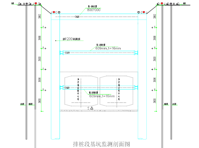 坡施工监测方案资料下载-广州地铁基坑及围护结构施工监测方案(44页)