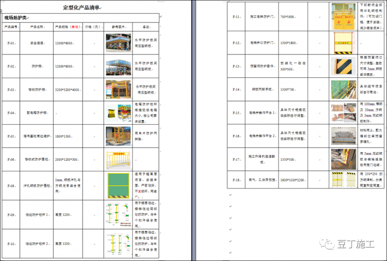 ​安全文明、样板标准化施工如何做？_12