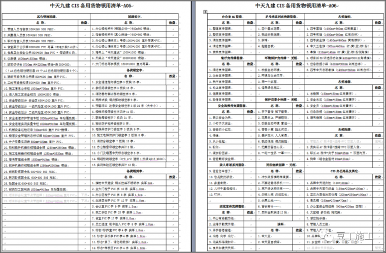 ​安全文明、样板标准化施工如何做？_32