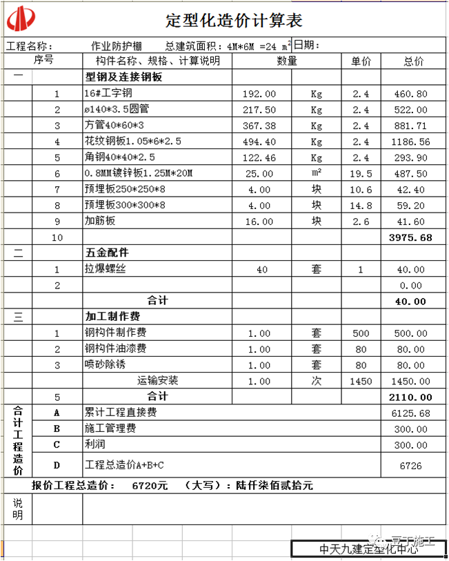 ​安全文明、样板标准化施工如何做？_38