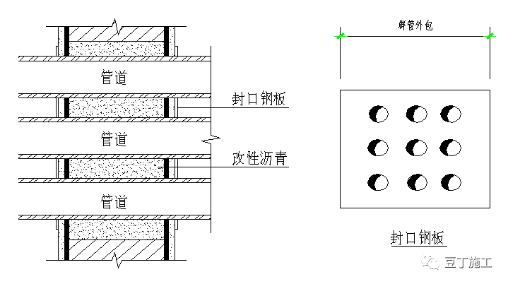 ​安全文明、样板标准化施工如何做？_115