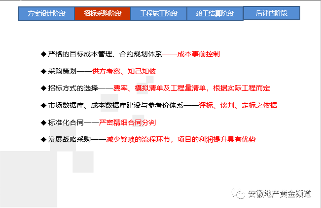 19套房地产公司精细化管理及管理流程合集_15