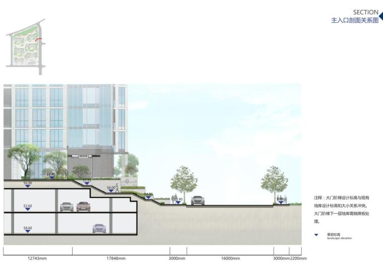 [广东]深圳现代风格高端住宅景观概念设计-主入口剖面关系图