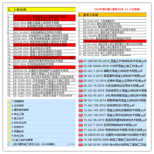 [问答导航]规范出处类问题导航帖,作答有礼!-活动奖品展示