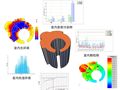 浅谈建筑室内热舒适性设计（上）