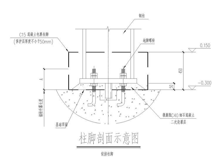 [天津]钢框架结构非机动车棚结构施工图2019