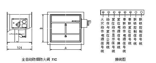 通信机房防火资料下载-CCC电动防火阀基础知识