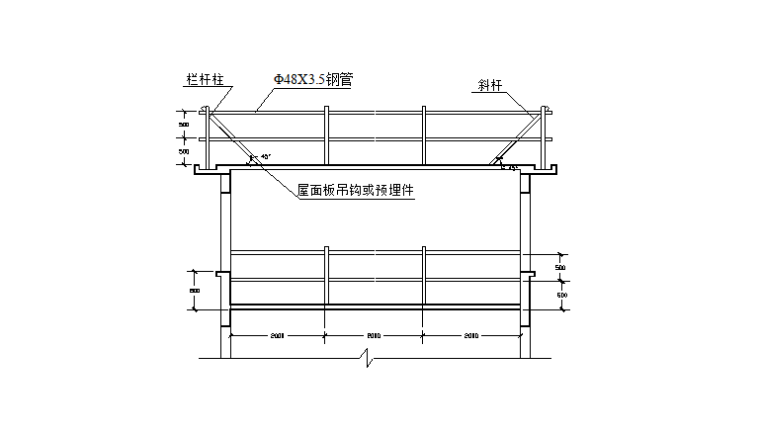 工程标准化管理手册（302页）-03 临边作业安全设施