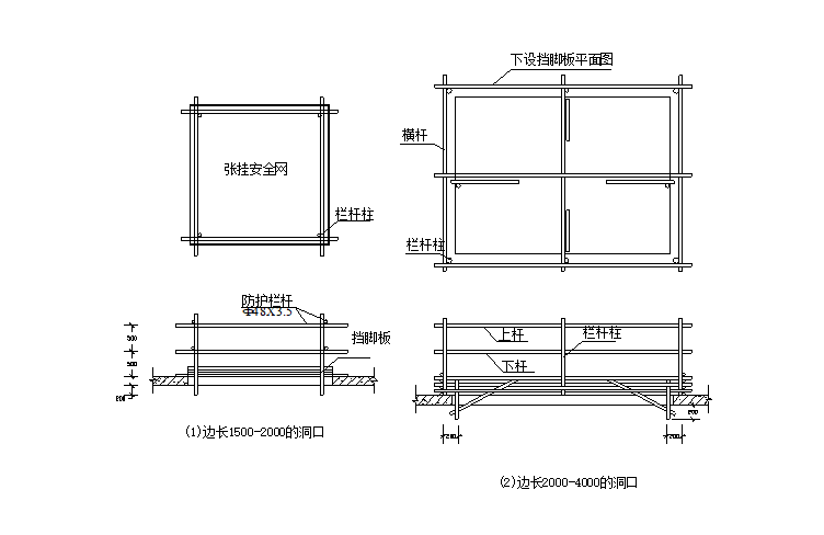 工程标准化管理手册（302页）-06 洞口作业安全设施