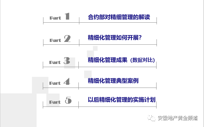 19套房地产公司精细化管理及管理流程合集_5