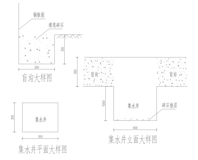 [云南]道路扩宽综合管廊基坑降排水施工方案-集水井构造大样图