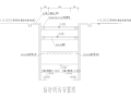 [云南]道路扩宽综合管廊基坑降排水施工方案