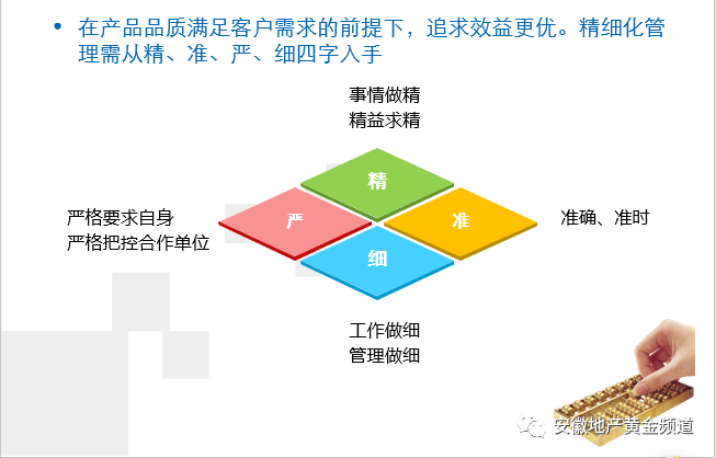 19套房地产公司精细化管理及管理流程合集_6