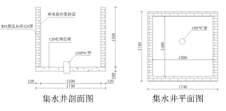 [云南]道路扩宽综合管廊基坑降排水施工方案-渗水量较大处集水井构造详图