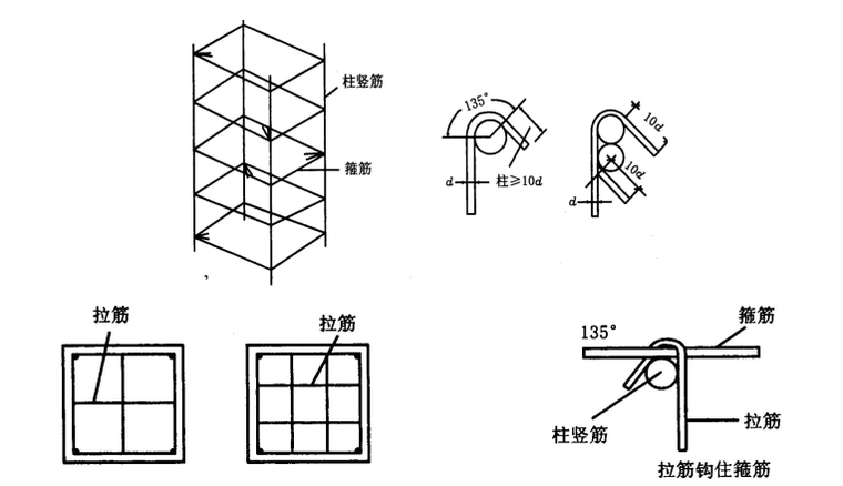 钢筋弯钩或弯曲规范图