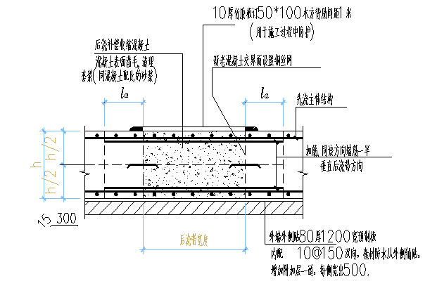 防水混凝土后浇带结构