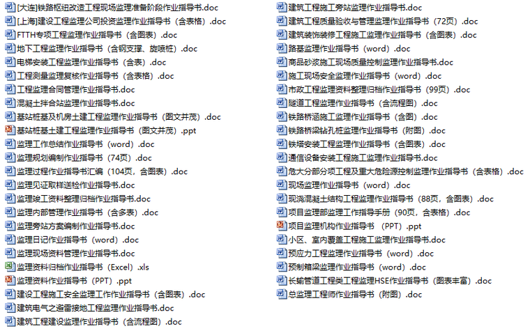 33套建筑施工方案编制指南合集[一键下载]-工程监理作业指导书合集