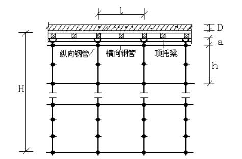 建筑工程盘扣式脚手架模板工程施工方案