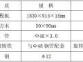 高层建筑住宅楼项目模板工程专项施工方案