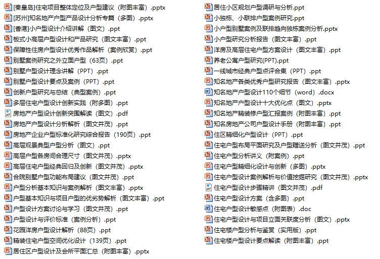 47套房地产户型设计合集（一键下载）-房地产户型设计合集