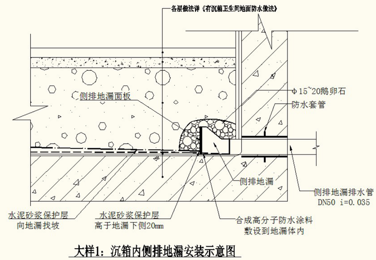 03 沉箱内侧排地漏安装示意图