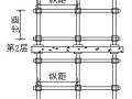 房屋建筑项目工程钢木模板工程施工方案