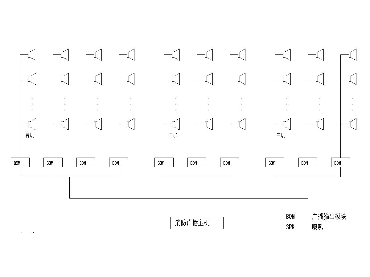 7消防广播系统图