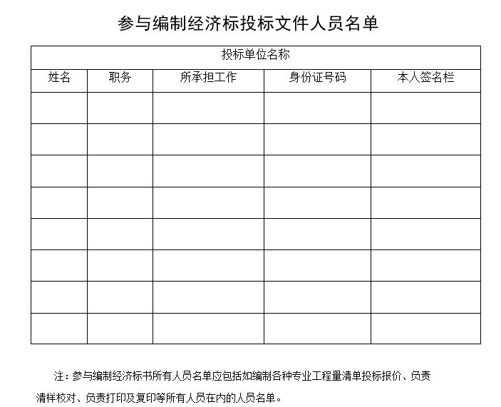 土地综合整治项目投标文件资料下载-综合整治提升项目装修工程招标文件含图纸