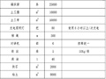 干流治理与汛期防汛度汛应急预案