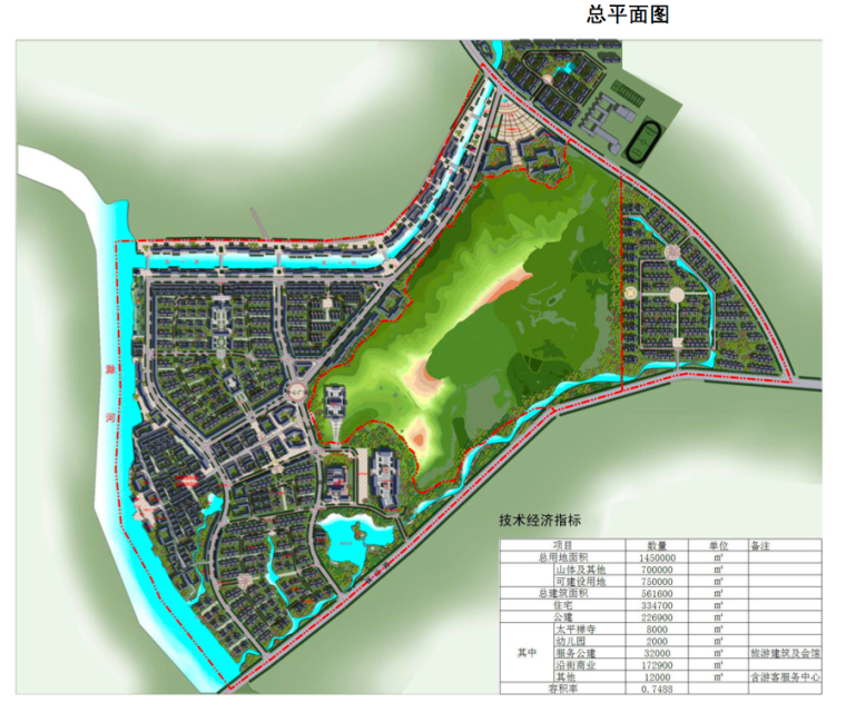 文化古镇规划设计资料下载-[江苏]南京历史文化传统古镇景观规划方案
