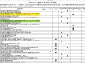 年产20万辆新能源汽车产能扩建工程招标附件