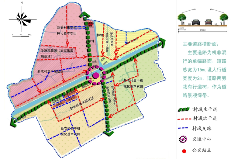 乡村建设景观设计资料下载-[江苏]南通新农村建设景观设计方案